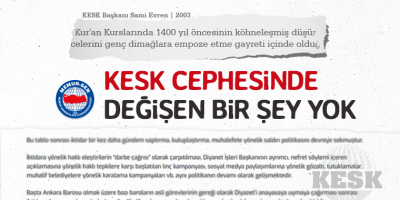 KESK Cephesinde Değişen Bir Şey Yok