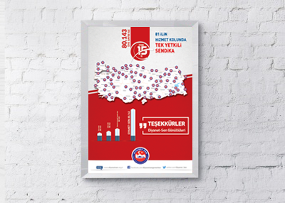 Yetki Haritalı 2018